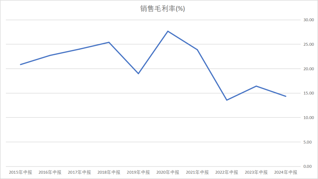 内容图片